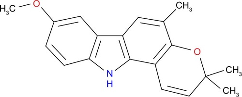 Figure 1 Structure of the natural alkaloid compound koenimbin (C19H19NO2).
