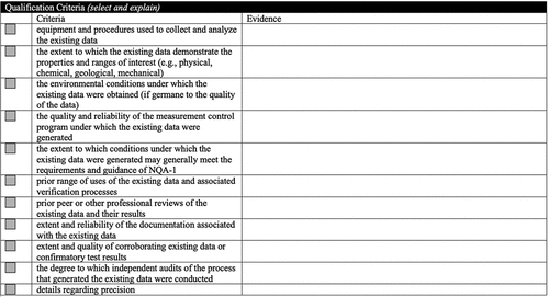 Fig. 2. Qualification criteria for peer review method (part of the SME evaluation form).