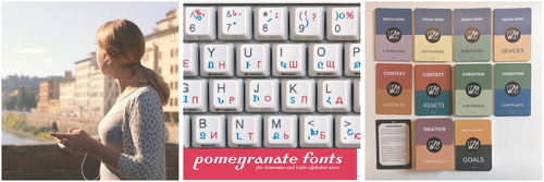 Figure 5. A, B, and C. Examples of design research projects generating cultural value: (A) ‘Hidden Florence: Geo-Located Historical Walks in a Context-Aware Environment’; (B) Armenian Alphabet: Research into Historical Types and the Development of New Digital Typefaces’; (C) ‘VisitorBox: A Toolkit to Support Ideation of Novel Visiting Experiences’.