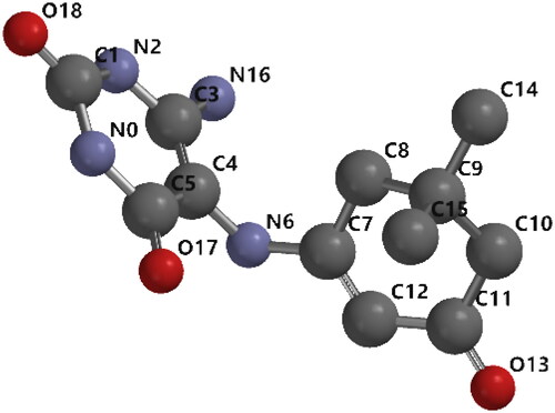 Figure 8. The geometry-optimised structure of 3a compound.