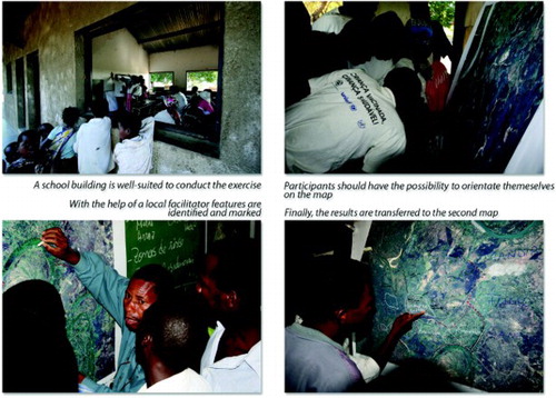 Figure 3. Different phases during the community mapping.