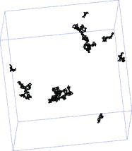 FIG. 7. Clusters at the end of the LD simulations leading to agglomerates with an average fractal dimension of Df = 1.68.