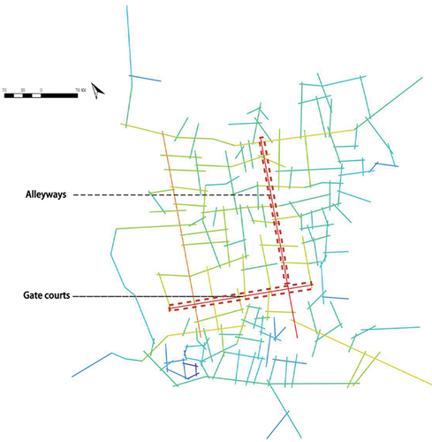 Figure 20. The alleyways and Gate courts and Schematic Distribution of Areas.