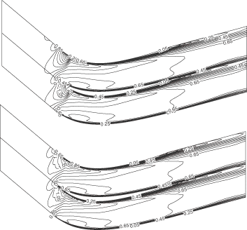 Figure 12. Initial (top) and redesigned (bottom) Mach contours for the ONERA compressor cascade.