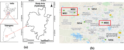 Figure 1. (a) Map of Hyderabad (b) the locations of Hyderabad’s six Monitoring Stations (MS).