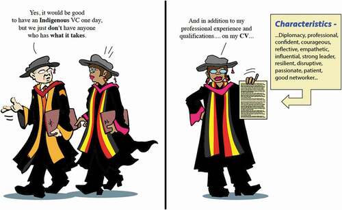 Figure 2. What it takes to be Vice-Chancellor (original illustration by Ross Carnsew).