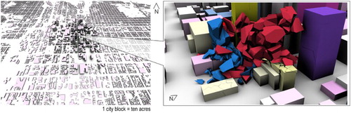 Figure 4. Left: A LiDAR-sourced volumetric model of Salt Lake City, UT was used to rapidly prototype a synthetic city environment for the simulation scenarios. We applied rolling tessellation and a rigid body physics engine to the volumetric model to produce collapse scenarios (right, inset in graphic above).