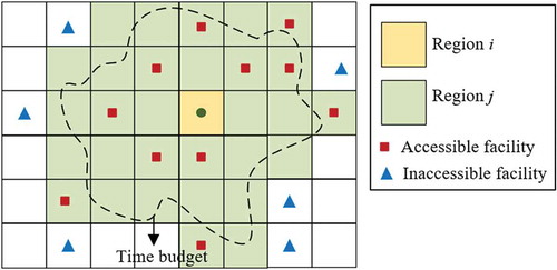 Figure 2. Accessibility of bus system based on region partition.