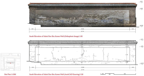 Figure 3. South elevation orthophoto image and basic drawing of the Xuhai Dao Shu screen wall.