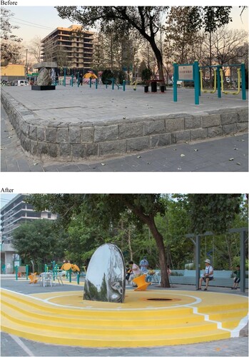 Figure 8. The Well No.1 site before and after revitalization. Source: by the authors.