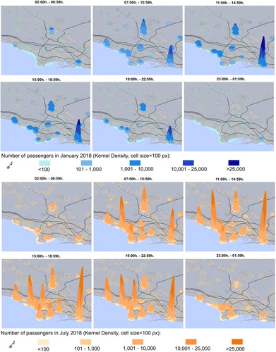 Figure 5. 3D kernel density estimation map per time slots in July and January 2018. Source: Own elaboration from data provided by authority for the territorial mobility of Camp de Tarragona.