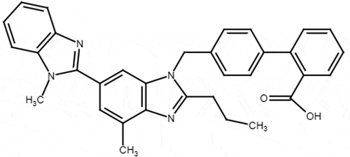 Figure 2. Chemical structure of telmisartan.