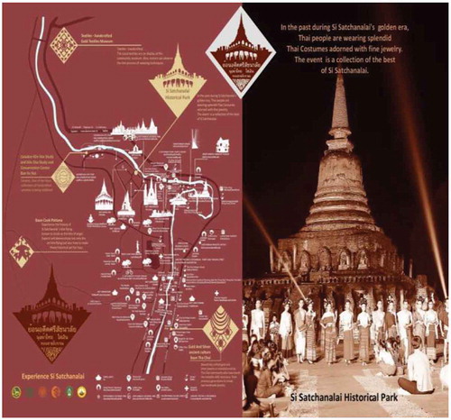 Figure 8. Local area mapping of information on creative tourism in Sawankhalok district