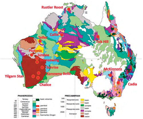 Figure 6. Deposits mentioned in text and Table 1. Base geology from: https://commons.wikimedia.org/wiki/File:Ausgeolbasic.jpg.