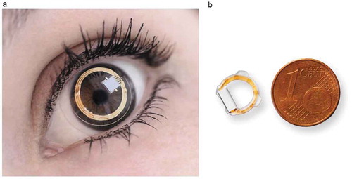 Figure 5. Examples of intraocular pressure sensors