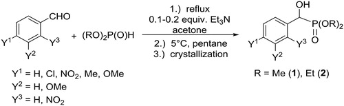Scheme 1. Green synthesis of α-hydroxyphosphonates.