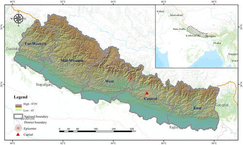 Figure 1. The location of Nepal.