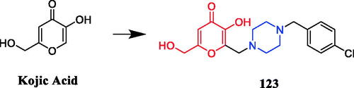 Figure 75. Chemical structures of kojic acid and its derivative.