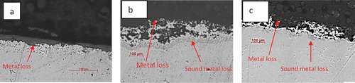 Figure 4. Optical images of cross-sections through alloy CMSX-4 (a) and IN713LC (b) covered with sodium chloride deposits exposed to air + 300 vppm SOx gaseous atmosphere gas for 240 h and C1023 (c) covered with sodium chloride deposits exposed to air + 300 vppm SOx gaseous atmosphere gas for 160 h at 900°C.