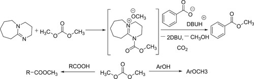 Scheme 28. Synthesis of methyl esters.