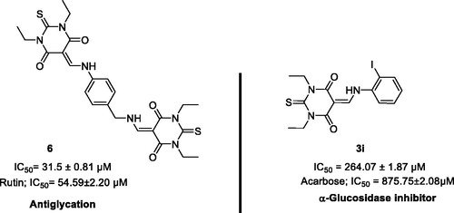 Figure 1. Lead compounds 3i and 6 with promising activities.