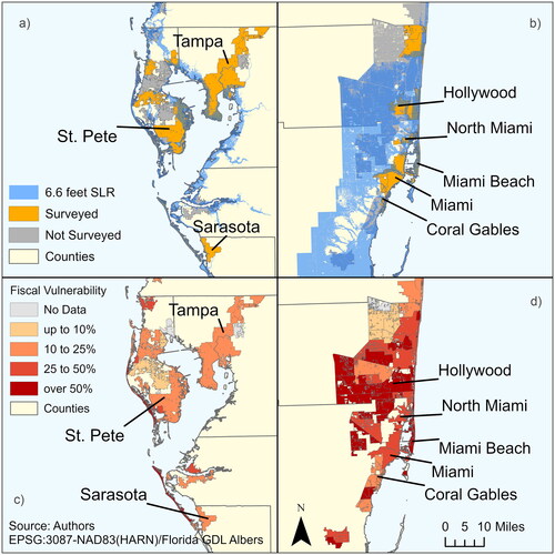 Figure 5. Impact of 6.6 ft of sea level rise on municipal revenues in the Tampa Bay region (a, c) and Miami–Dade County (b, d).