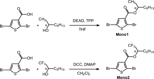 Scheme 1. Synthetic route to Mono 1 and Mono 2. DCC = dicyclohexylcarbodiimide, DMAP = N,N-dimethylaminopyridine.