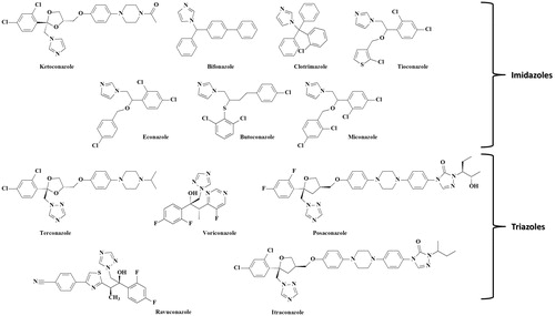 Figure 1. Chemical structures of the selected 12 azoles.