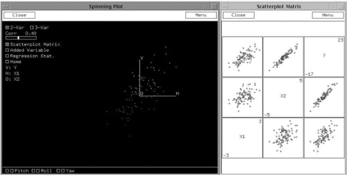 Figure 9: Two Frames of the regteach4 Spin-plot with Scatter plot.