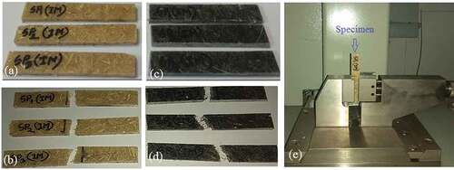 Figure 4. Impact test: (a) specimens of jute and BNH fibers composites and (b) failure mode; (c) specimens of human hair, jute, and BNH fibers composites and (d) failure mode; (e) specimen in Izod Impact Tester.