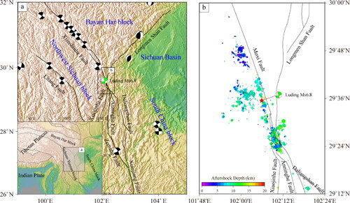 Figure 1. Tectonic setting of the Xianshuihe fault and its adjacent region. (a) The black beach balls represent the focal mechanism solutions of the historic M ≥ 7.0 earthquakes since 1515 (Li et al. Citation2020), while the green beach ball represents the focal mechanism solution of the Ms6.8 Luding earthquake. (b) Aftershocks (until 29 September 2022) of the Luding earthquake are displayed in different colors (Zhang et al. Citation2023a).