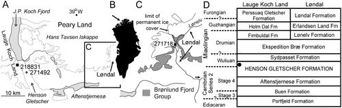Figure 2. Locality and geological information. A, Lauge Koch Land – Løndal region of North Greenland showing collection site of GGU samples 218831 and 271492. B, Greenland, with arrow indicating location of A. C, Løndal region of Western Peary Land (see inset in A) showing collection locality for GGU sample 271718. D, Cambrian stratigraphic nomenclature of the Lauge Koch Land – Løndal region showing derivation of GGU samples from the Henson Gletscher Formation (black dot).