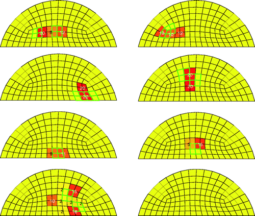 Figure 7. Results for eight different test cases with SNR = 23 dB and 20 trials. Bold/green/grey lines show the location of the test tumours, and the numbers in the elements indicate how many times the algorithm identified that clump of elements as a tumour. For every trial containing a test tumour at least four elements were identified as cancerous.