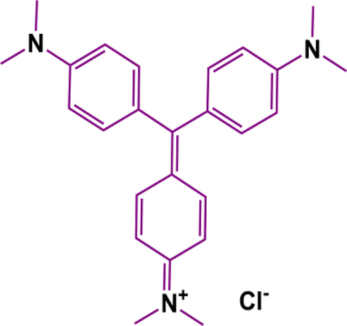 Figure 1. The chemical structure of crystal violet dye.