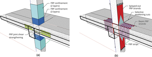 Figure 2. (a) Retrofit of column and joint in both retrofit schemes; (b) additional retrofitting applied in the global retrofit scheme.