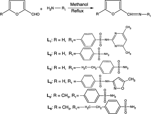 Figure 1 Scheme for the preparation of ligands.