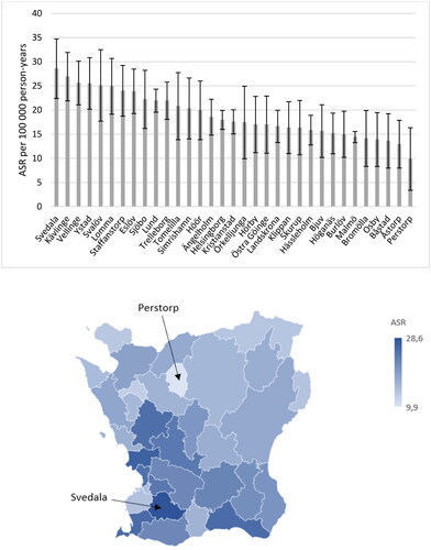 Figure 4. Age-standardized incidence rates (ASR) of celiac disease from 2010 to 2022 in each municipality in the region of Skåne, Sweden. Bars indicate 95% confidence intervals. N = 3189.