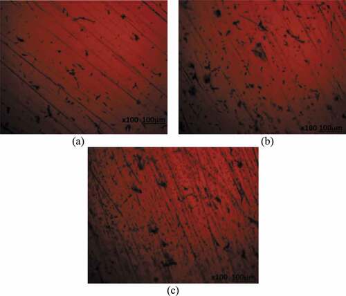Figure 8. Optical images of UN-439ST after corrosion in 3.5 M H2SO4 solution at (a) 0% NaCl, (b) 2% NaCl and (c) 6% NaCl concentration