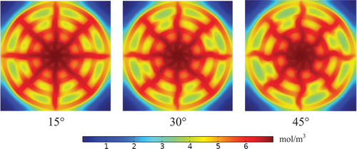 Figure 21. Concentration distribution in oxygen FF of three schemes.