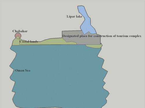 Figure 5. The place of the seaside tourism complex in Chabahar.Source: Design by the author