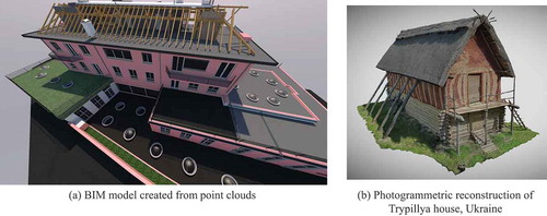 Figure 7. Examples of work done by SPM3D