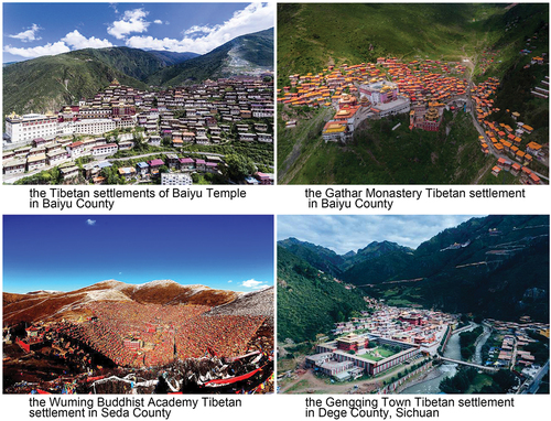 Figure 4. Bird eye views on land use planning of cultural-diverse Tibetan villages.