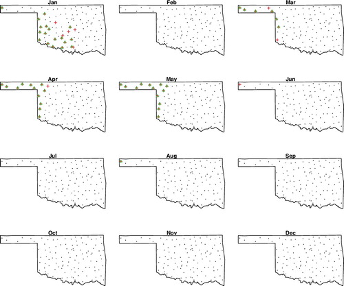 Figure 5. Rejected sites for the year of 2014 in Oklahoma, from January to December. The dots (·) are the observations, the crosses (+) are rejections using Model 1, and the triangles (▵) are rejections using Model 2.