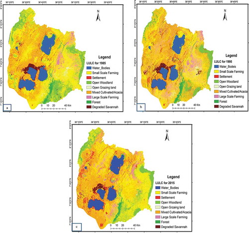 Figure A3. (a-c). LULC maps of the study area for the years 1985, 1995 and 2015, respectively.