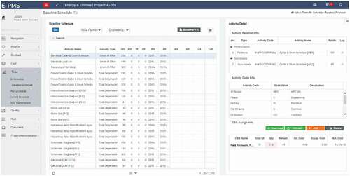 Figure 4. Screenshot of time management from sample PMIS.