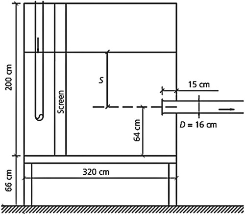 Figure 1. A schematic illustration of the side view of the experimental model Aghajani et al. (2020).