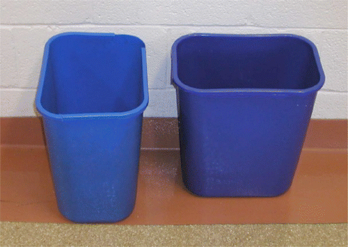 Figure 1. Narrow/Deep (Left) and Wide/Shallow (Right) orientation of trash can.