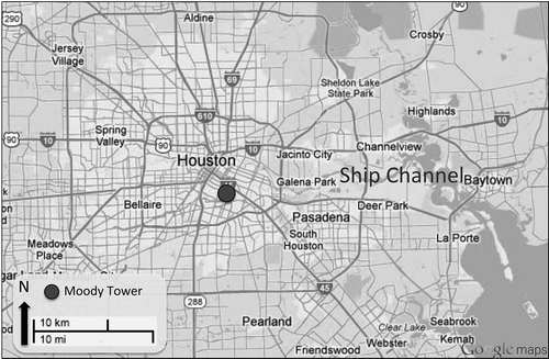 Figure 2. Location of the UH Moody Tower measurement site in downtown Houston (Reprinted with permission from Google, Copyright 2012).