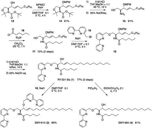 Scheme A1. Syntheses of RY-221-Ba, SMY-584 and SMY-610.