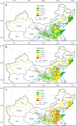 Figure 2. Spatial Distribution of the HF in northern China (a. 2011–2040; b. 2041–2070; c. 2071–2099).